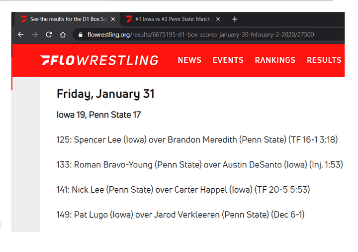 Box Score Style That Flowrestling Uses